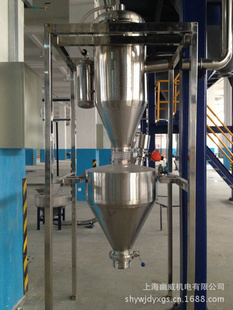 【昌樂上料機】價格、產(chǎn)品供應,昌樂上料機廠家批發(fā)-1024商務網(wǎng)